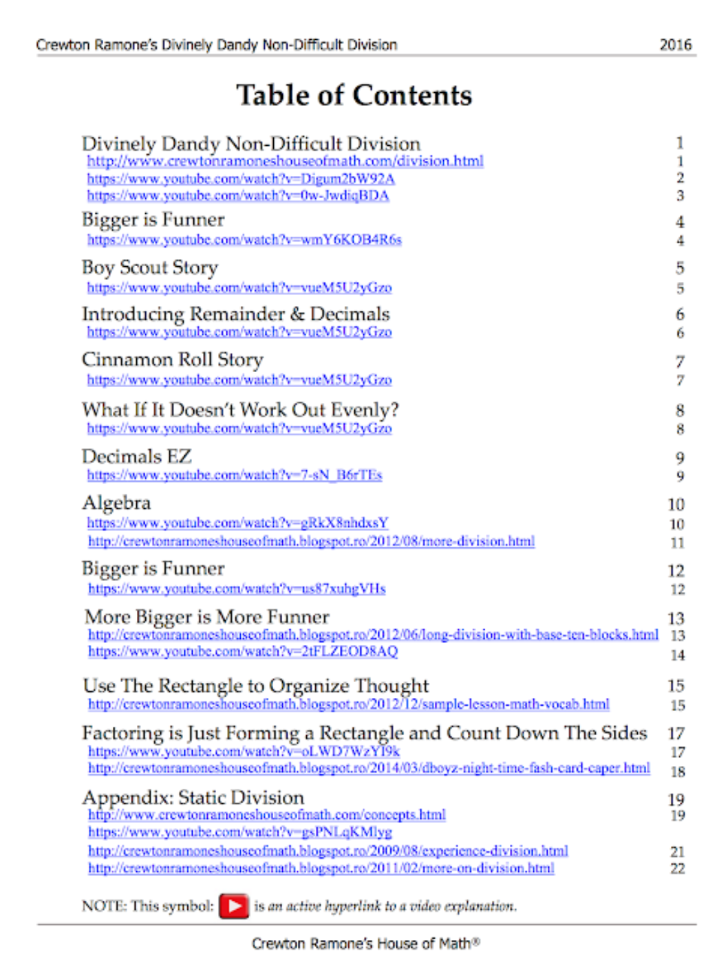 DDnDD table of contents