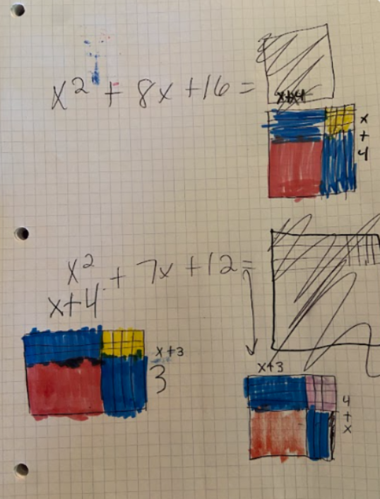 Algebra Art